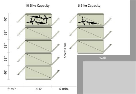 motorcycle parking dimensions meters|Motorcycle Parking: Motorcycle Culture, Parking .